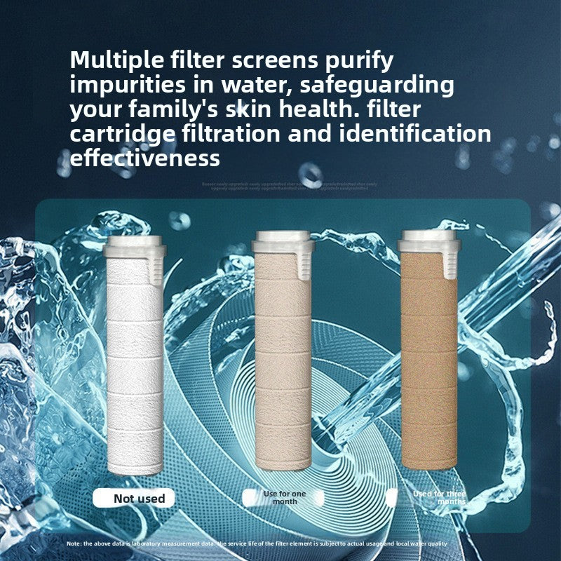 Shower Head with Handheld Multi-Function Shower Head with Water Filter