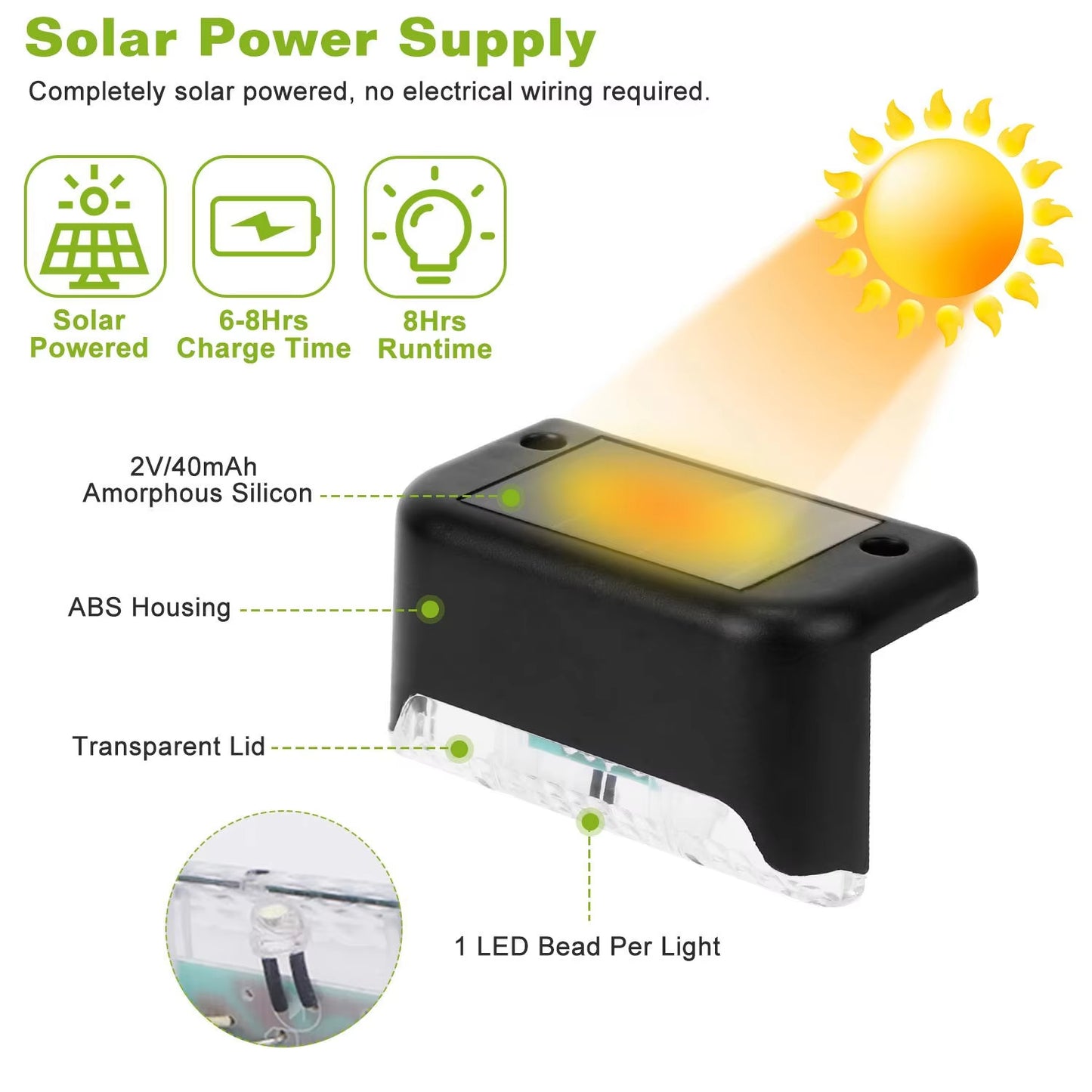 Solar LED Path & Deck Lights