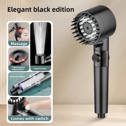 Shower Head with Handheld Multi-Function Shower Head with Water Filter